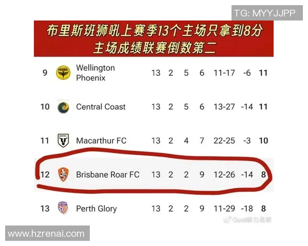 澳洲足球队球星最新排名揭晓 谁是现役最强球员榜首之争